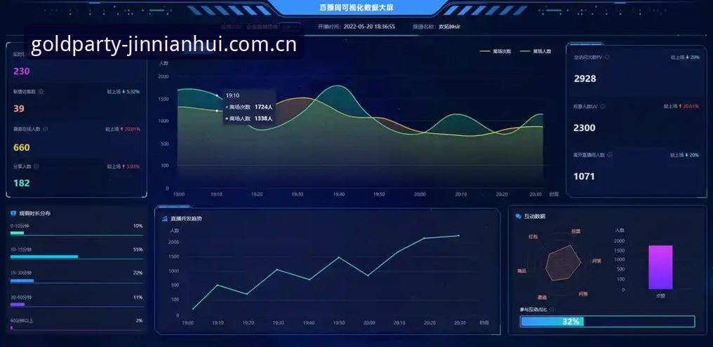 官网直装与第三方渠道对比：金年会娱乐焕新版APP安卓下载怎么选才省心？
